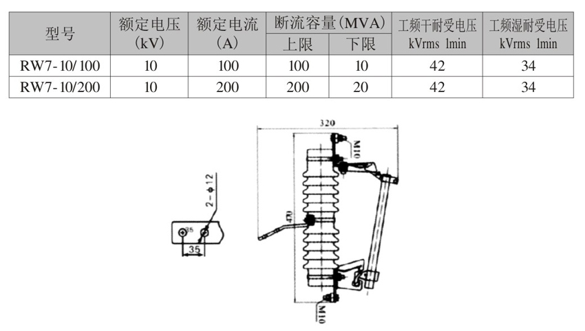 RW7-10高壓熔斷器