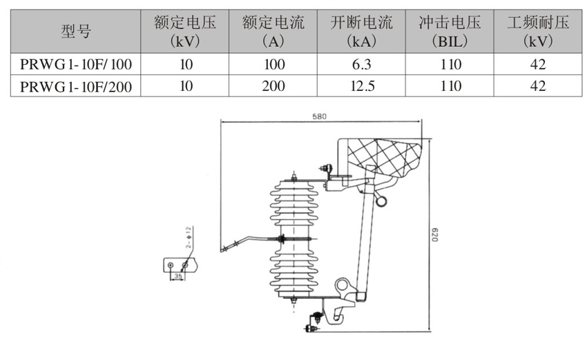 PRWG1-10F高壓熔斷器