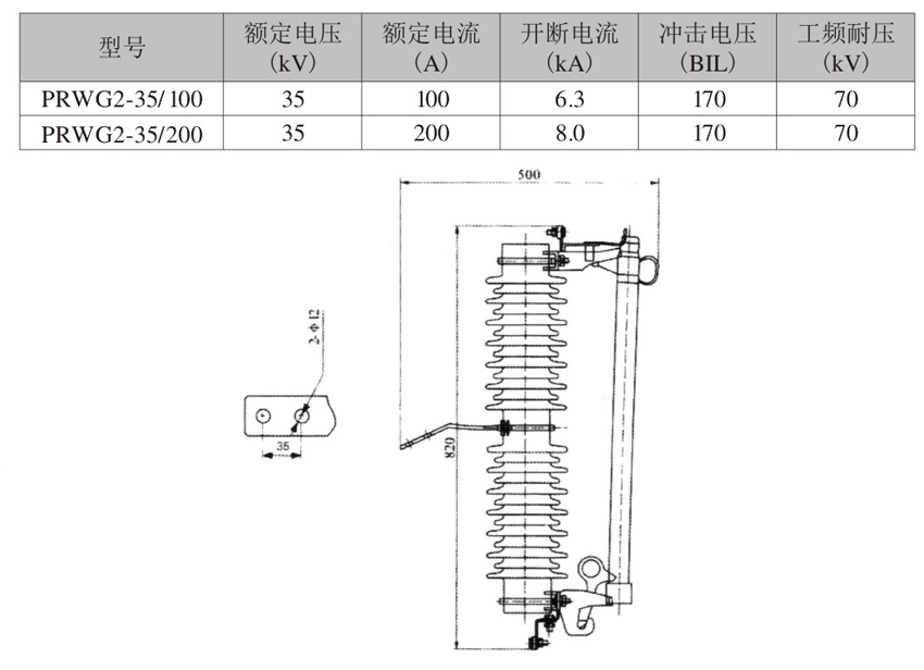 PRWG2-35高壓熔斷器